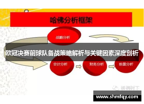 欧冠决赛前球队备战策略解析与关键因素深度剖析